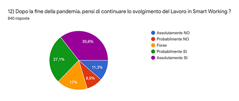 Di Benedetto 45 13